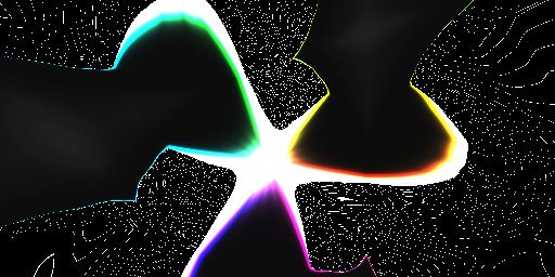 Featured image of the post