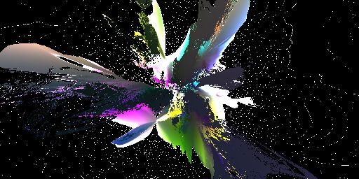 Featured image of the post
