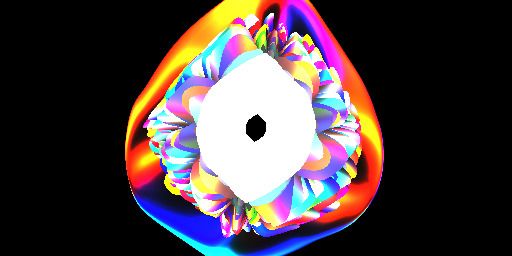 Featured image of the post