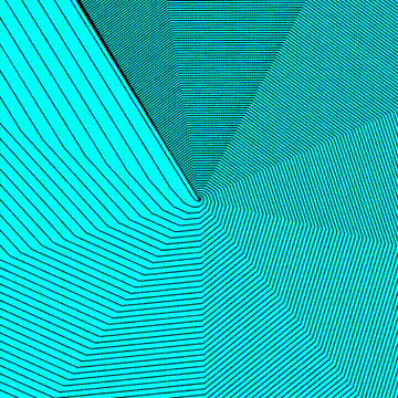 Featured image of the post