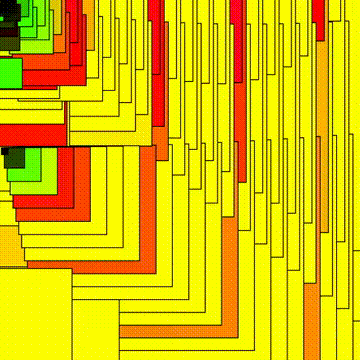 Image in a image block