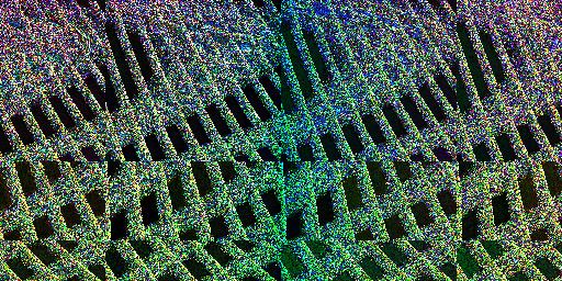 Featured image of the post